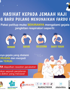 Nasihat Kepada Jemaah Haji Yang Baru Pulang Menunaikan Fardu Haji